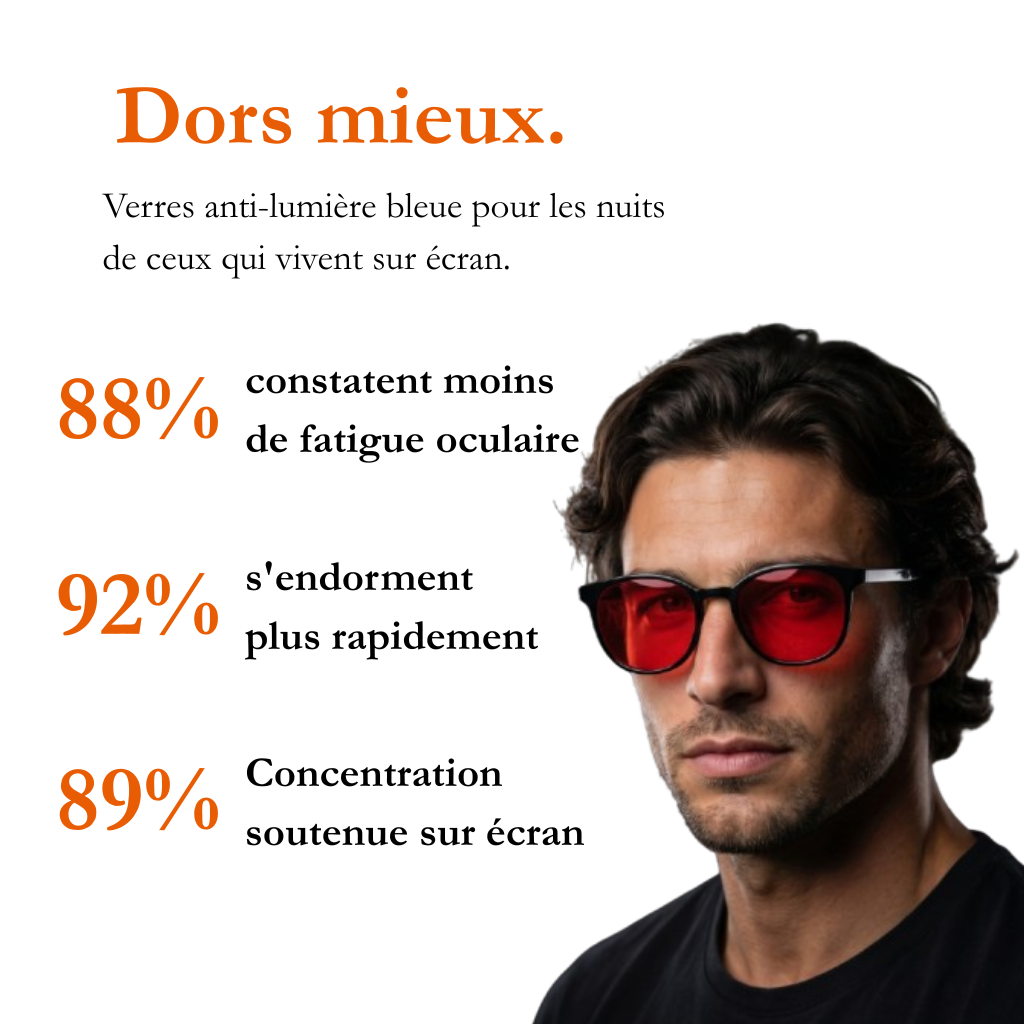 Lucidorm Nox — Lunettes Anti-Lumière Bleue | Verres Rouge